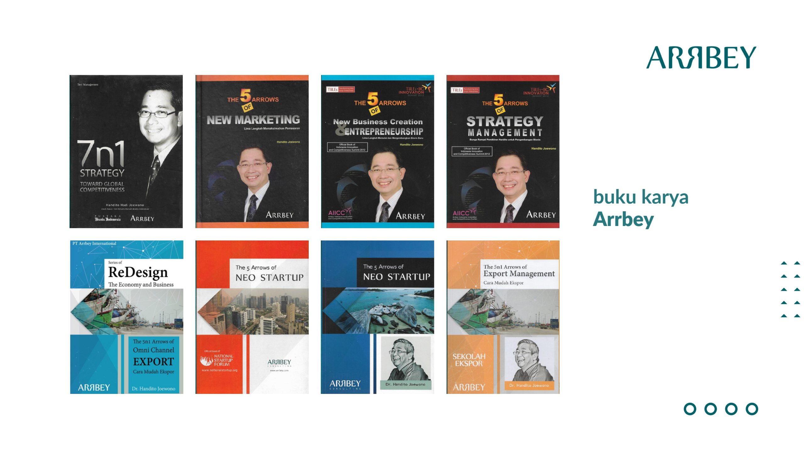 COMPANY PROFILE_ARRBEY_page-0005